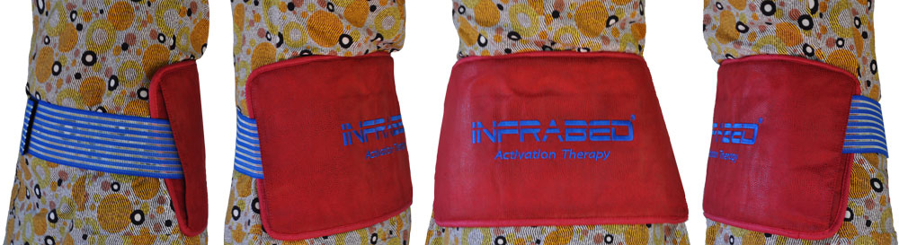 EndoBelt-Velcro-mini-belt-EnewsBanner-