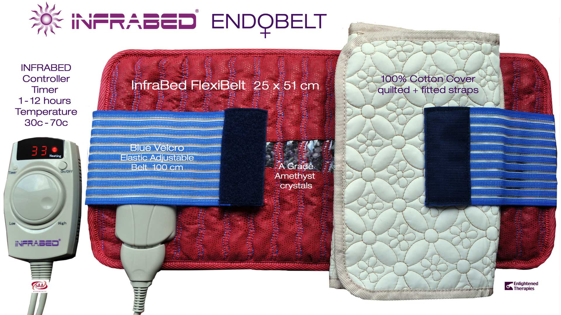 EndoBelt-Product-Grou